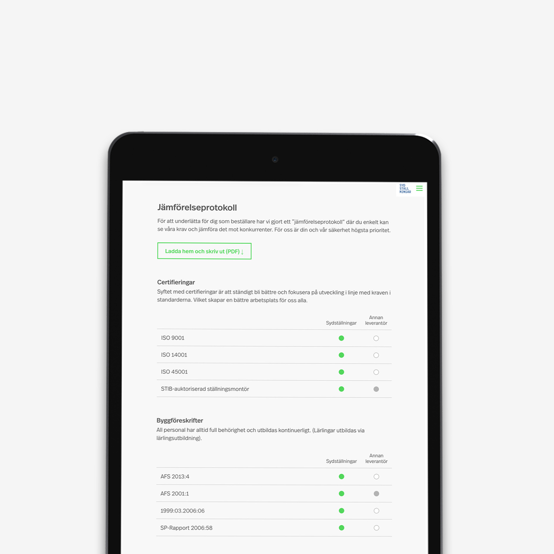 IPad med jämförelseprotokoll.
